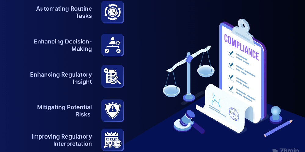 IGSA prepares AI recommendations for gaming authorities in order to grasp the technology better.
